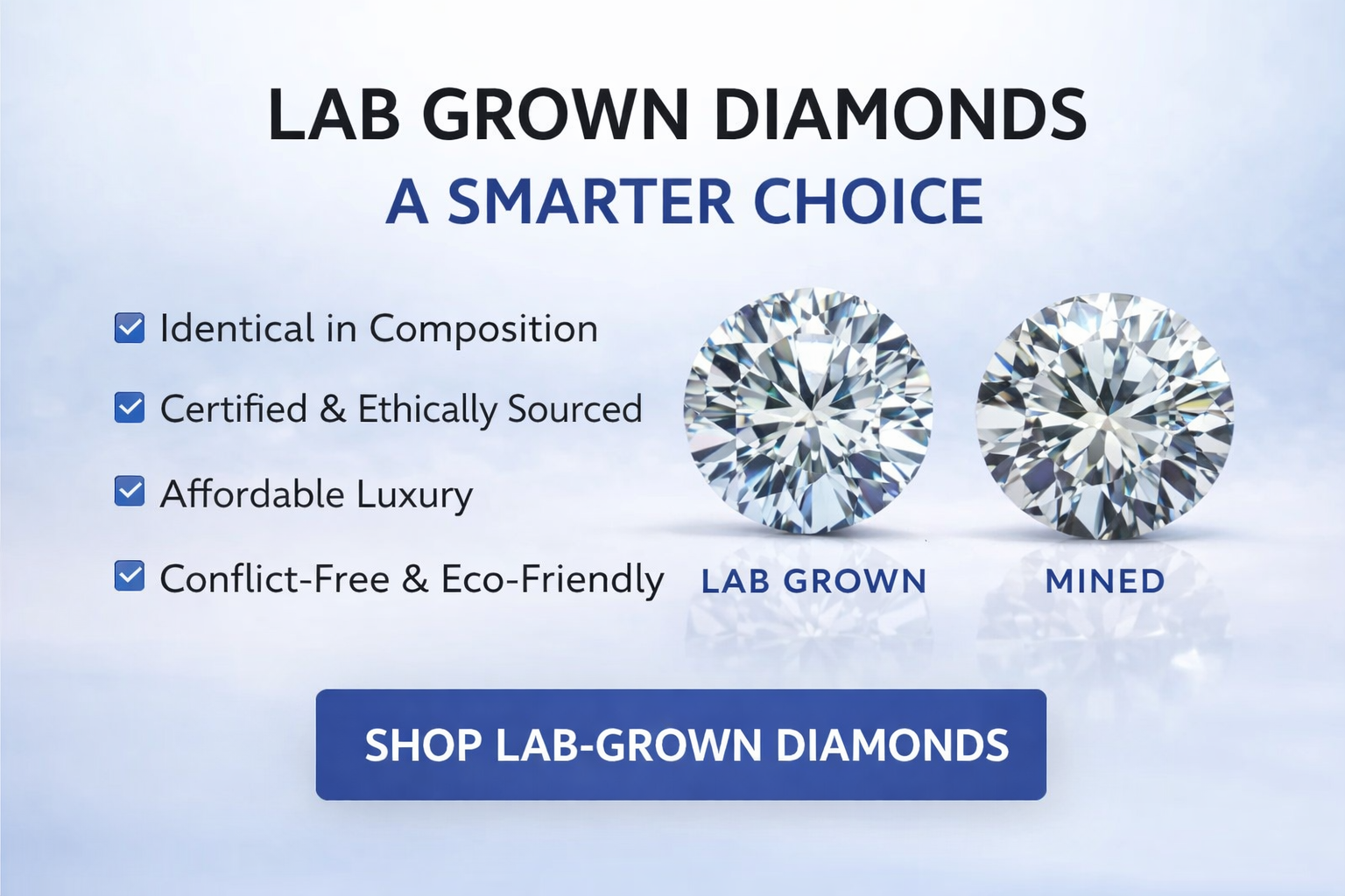 Lab-Grown Diamonds vs Natural Diamonds: Price, Value & Psychology Explained (2026)