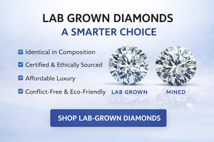Lab-Grown Diamonds vs Natural Diamonds: Price, Value & Psychology Explained (2026)